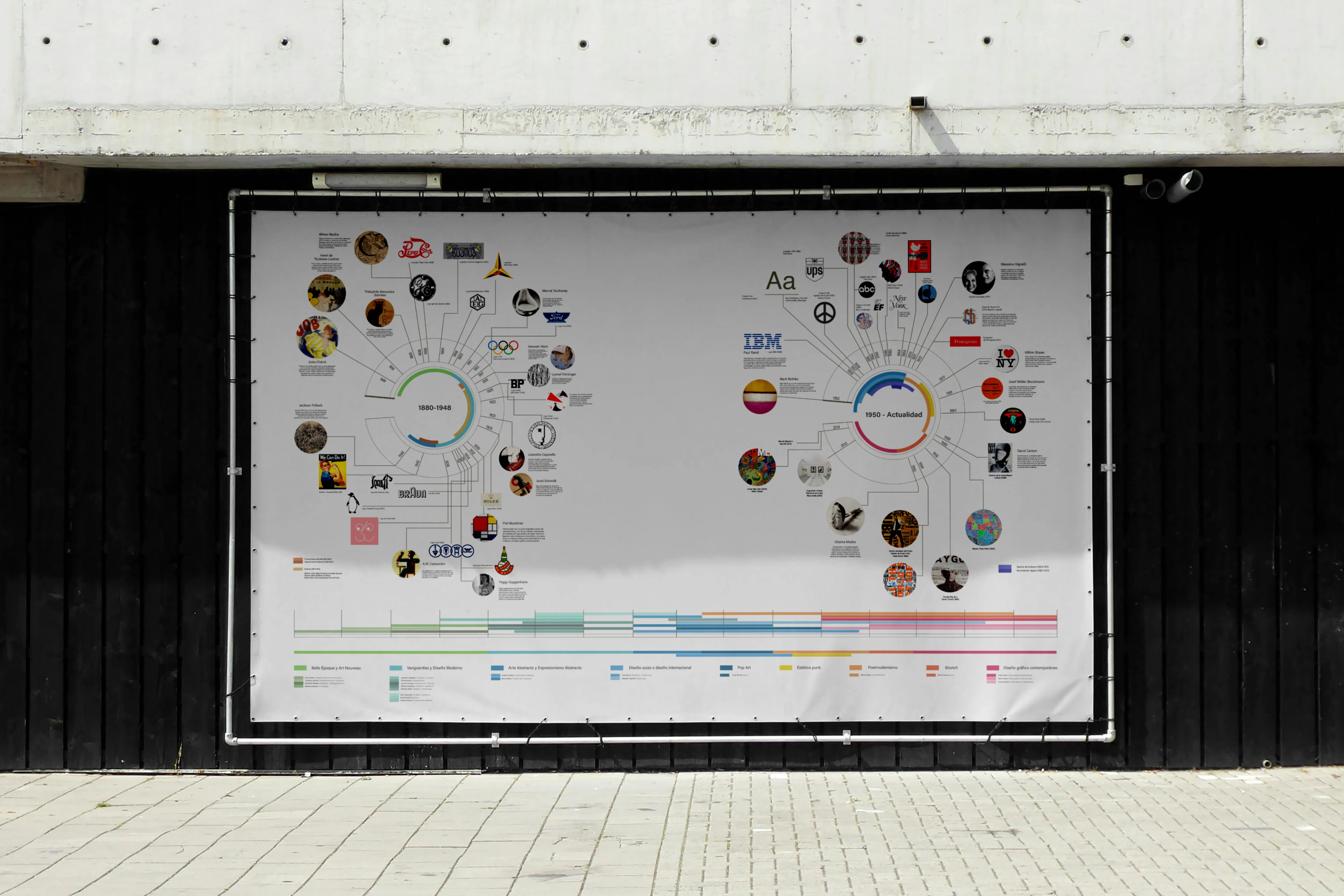 Muestra del diseño de líneas, círculos y colores sobre una lona